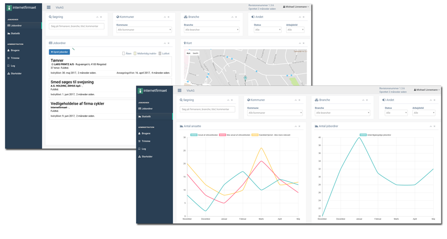 JobAG, oversigt og detail visning, statistikker